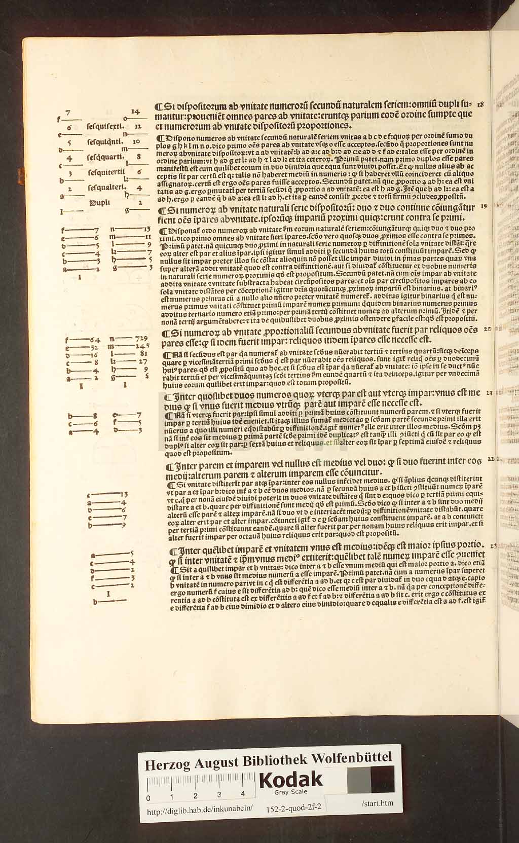 http://diglib.hab.de/inkunabeln/152-2-quod-2f-2/00040.jpg