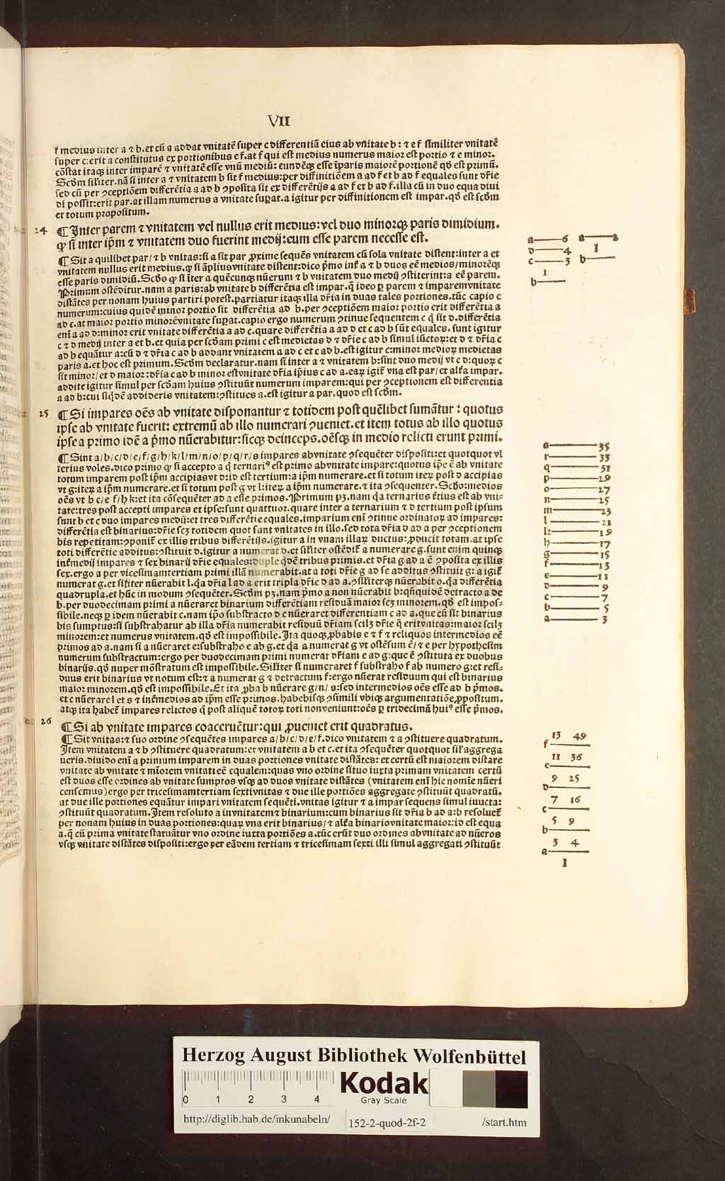 http://diglib.hab.de/inkunabeln/152-2-quod-2f-2/00041.jpg