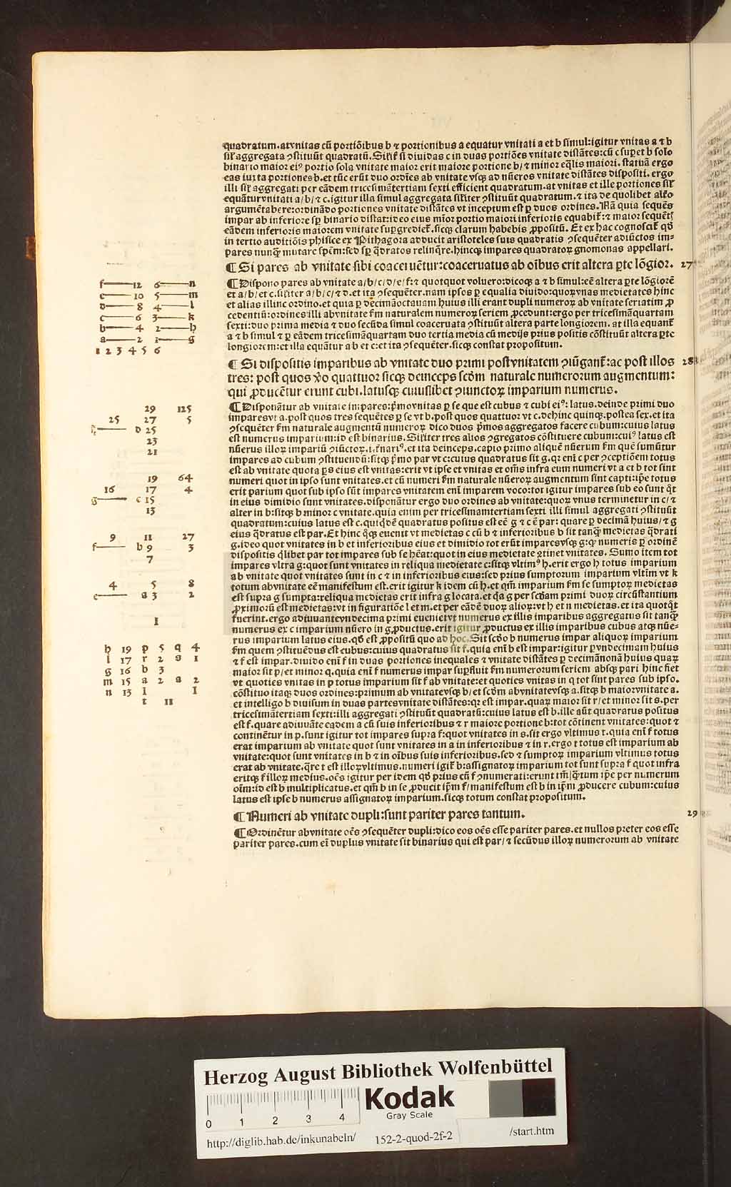 http://diglib.hab.de/inkunabeln/152-2-quod-2f-2/00042.jpg