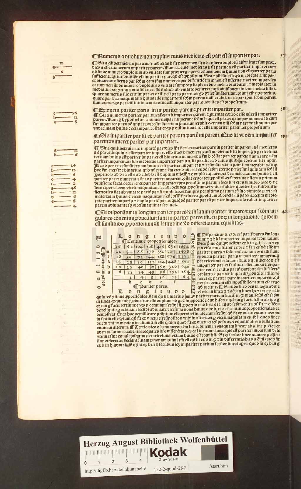 http://diglib.hab.de/inkunabeln/152-2-quod-2f-2/00044.jpg