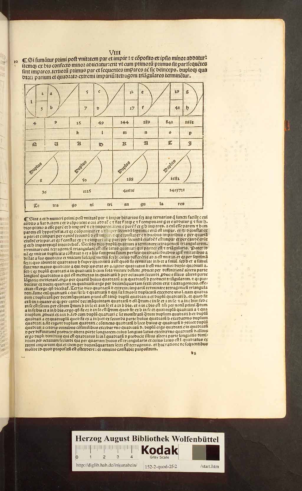 http://diglib.hab.de/inkunabeln/152-2-quod-2f-2/00051.jpg