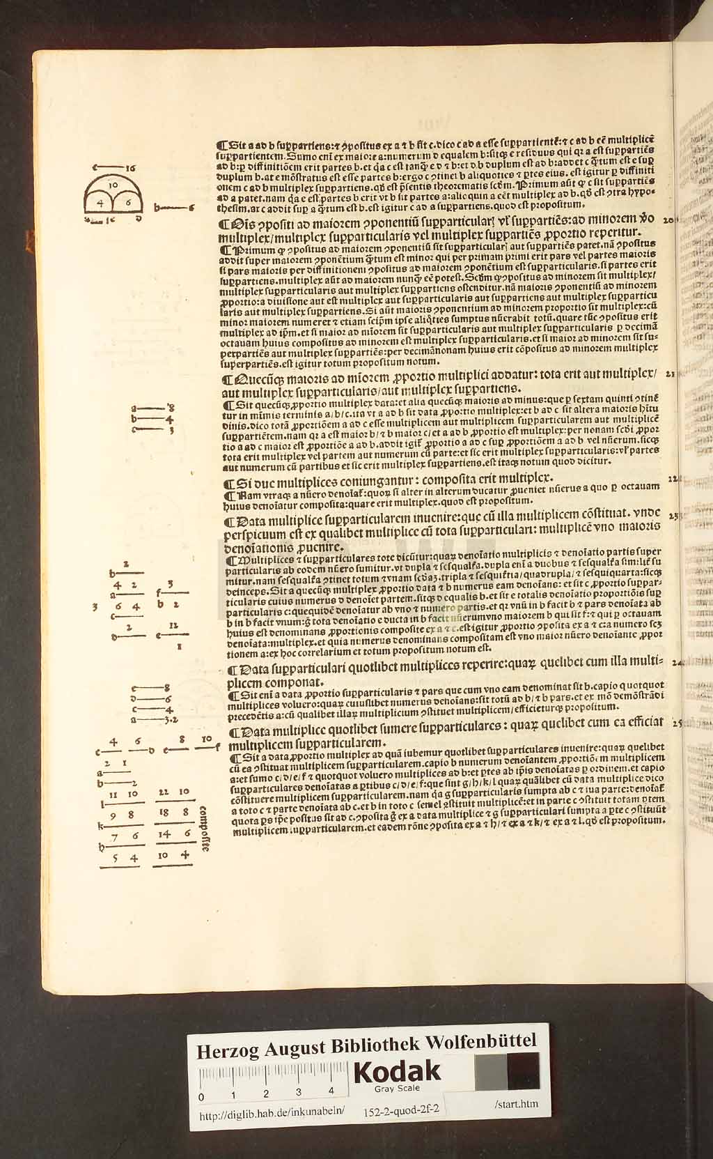 http://diglib.hab.de/inkunabeln/152-2-quod-2f-2/00060.jpg