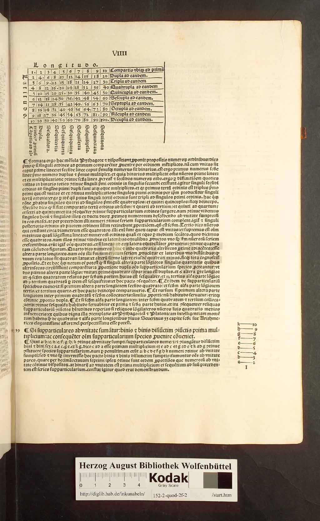 http://diglib.hab.de/inkunabeln/152-2-quod-2f-2/00063.jpg
