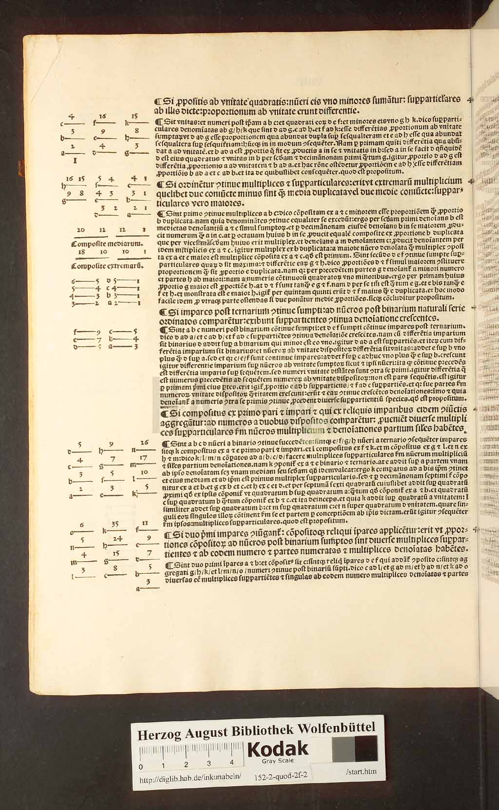 http://diglib.hab.de/inkunabeln/152-2-quod-2f-2/00064.jpg