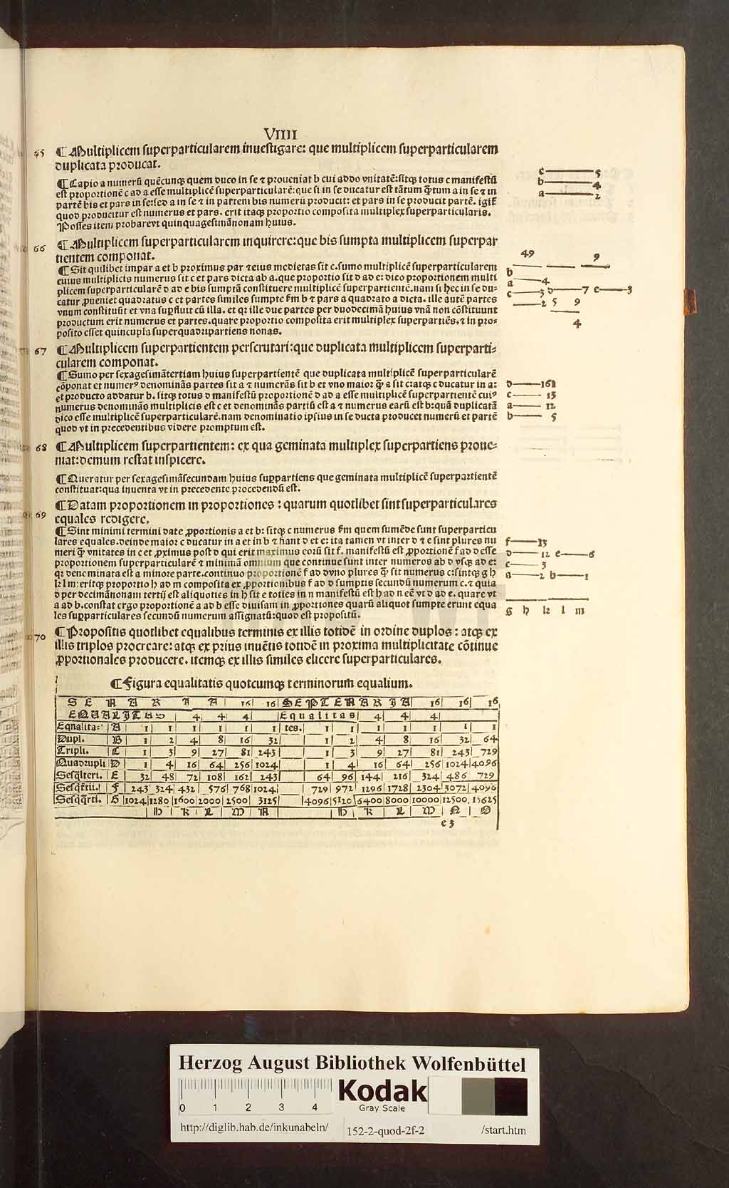 http://diglib.hab.de/inkunabeln/152-2-quod-2f-2/00069.jpg