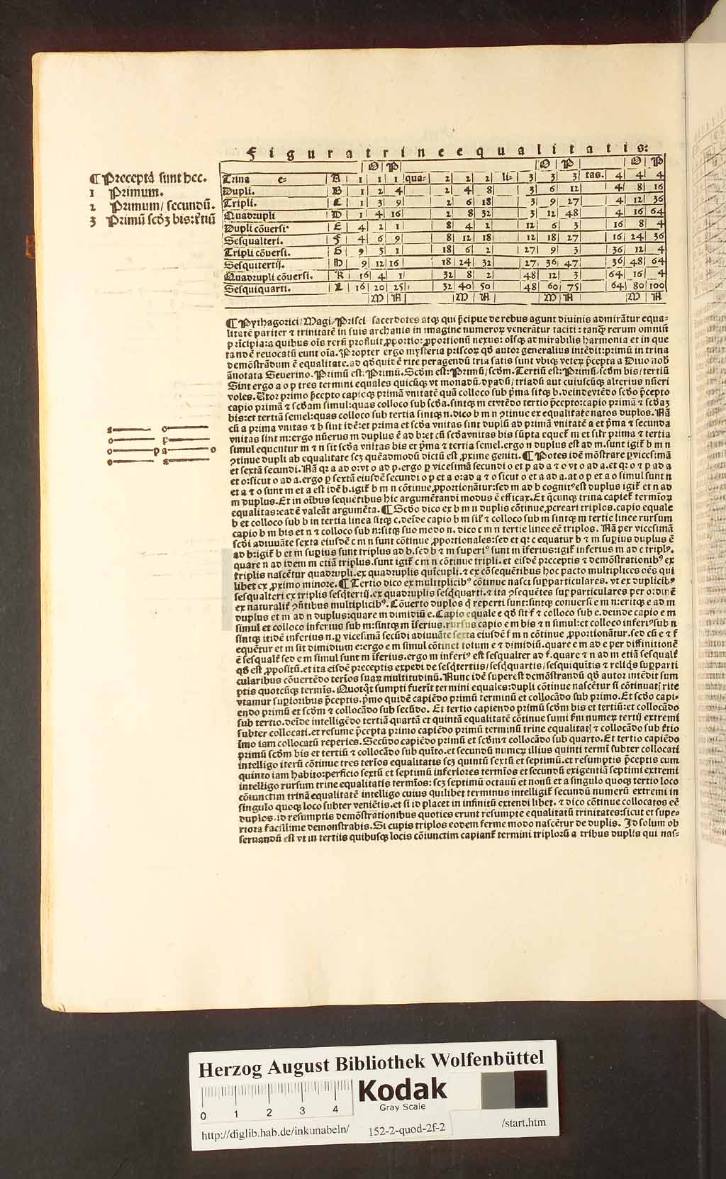 http://diglib.hab.de/inkunabeln/152-2-quod-2f-2/00070.jpg