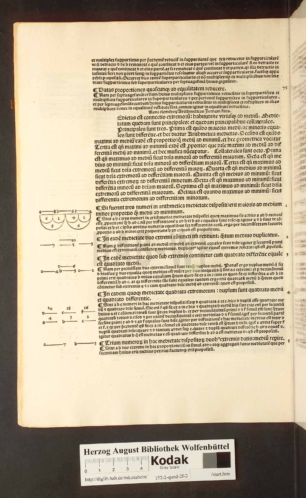 http://diglib.hab.de/inkunabeln/152-2-quod-2f-2/00072.jpg