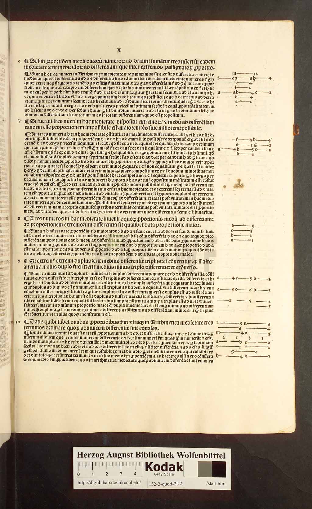 http://diglib.hab.de/inkunabeln/152-2-quod-2f-2/00073.jpg