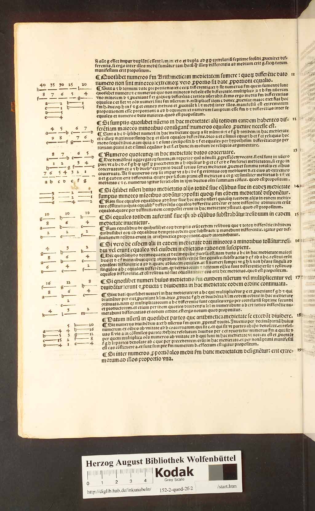http://diglib.hab.de/inkunabeln/152-2-quod-2f-2/00074.jpg