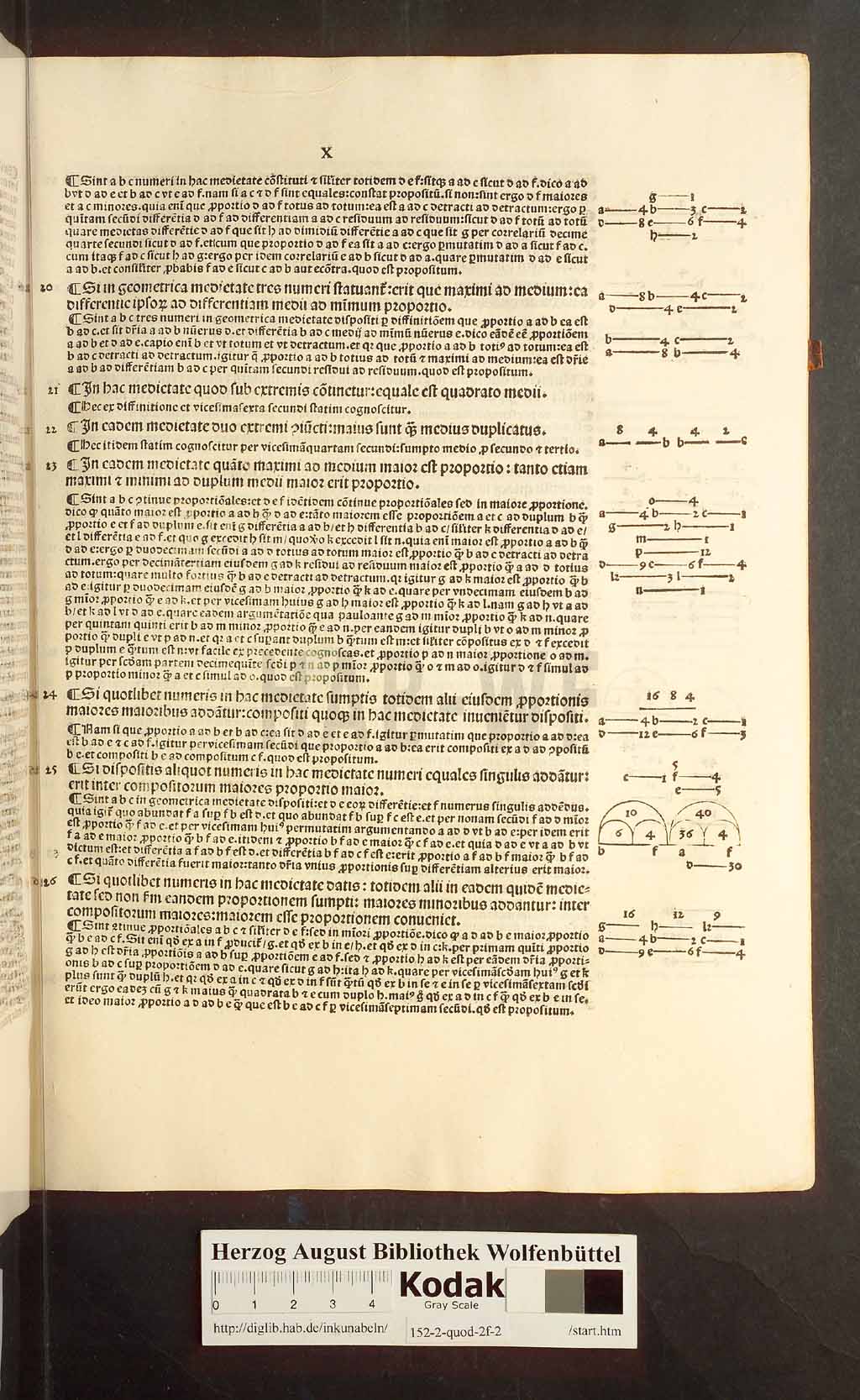 http://diglib.hab.de/inkunabeln/152-2-quod-2f-2/00075.jpg