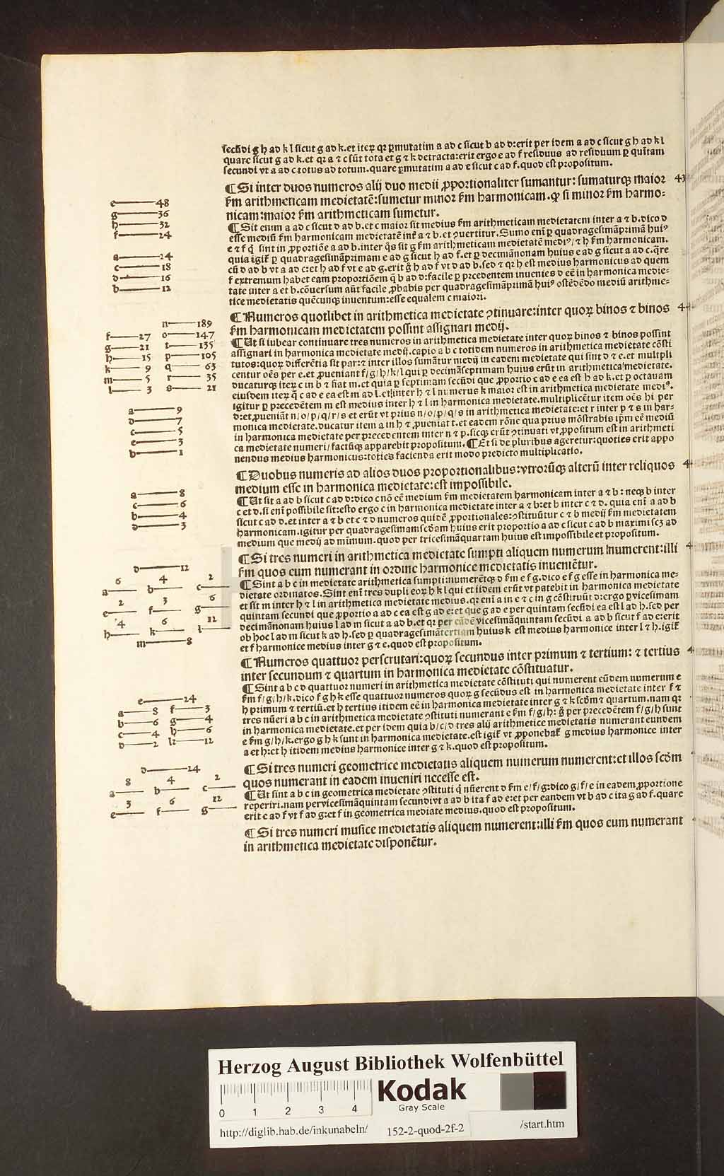 http://diglib.hab.de/inkunabeln/152-2-quod-2f-2/00078.jpg