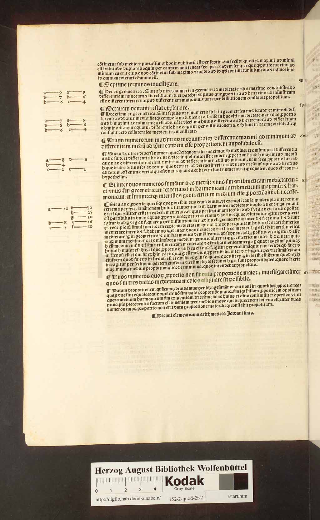 http://diglib.hab.de/inkunabeln/152-2-quod-2f-2/00080.jpg