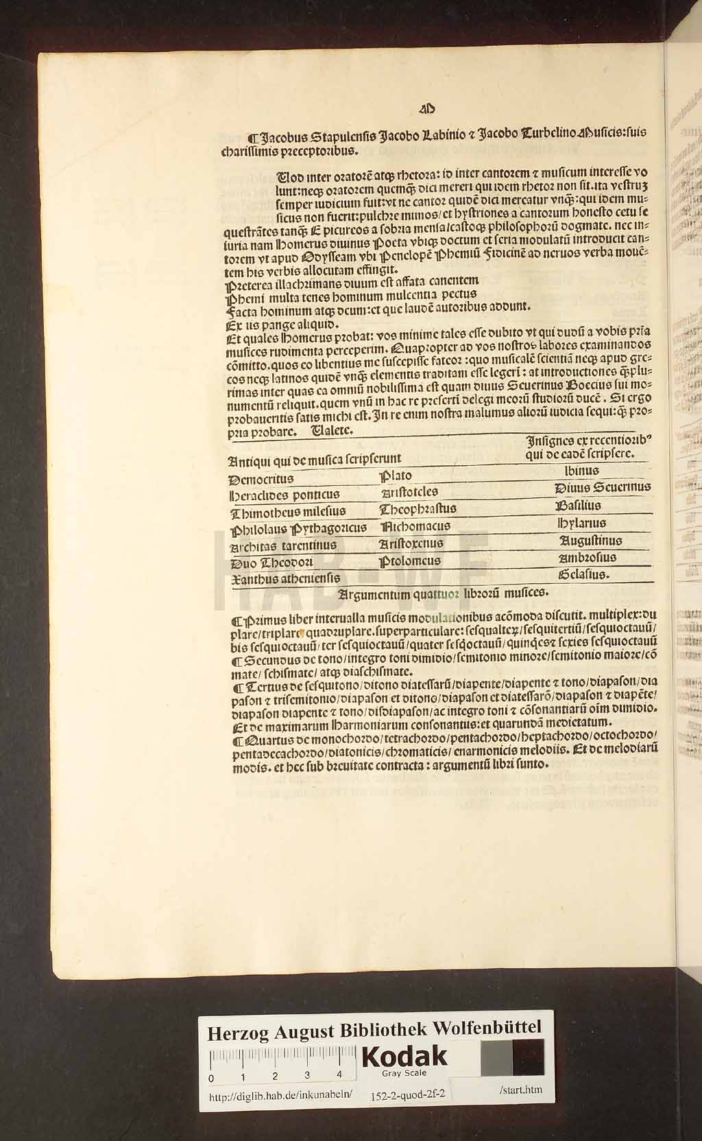 http://diglib.hab.de/inkunabeln/152-2-quod-2f-2/00082.jpg