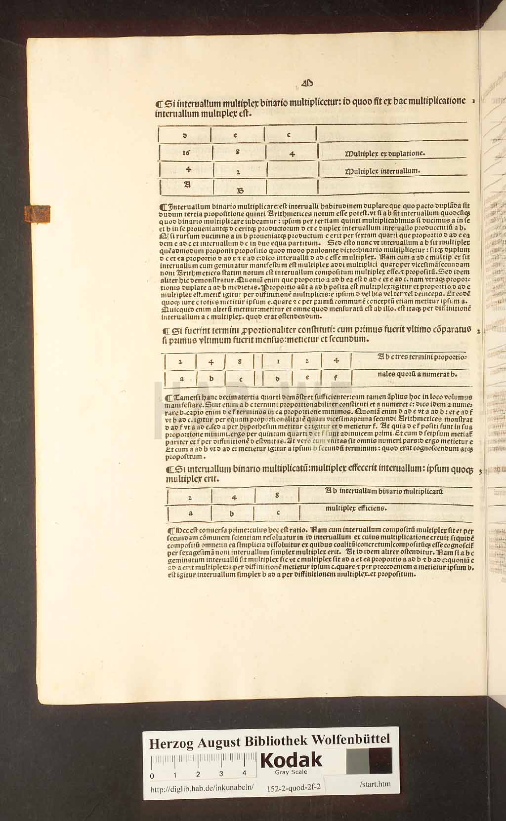 http://diglib.hab.de/inkunabeln/152-2-quod-2f-2/00084.jpg