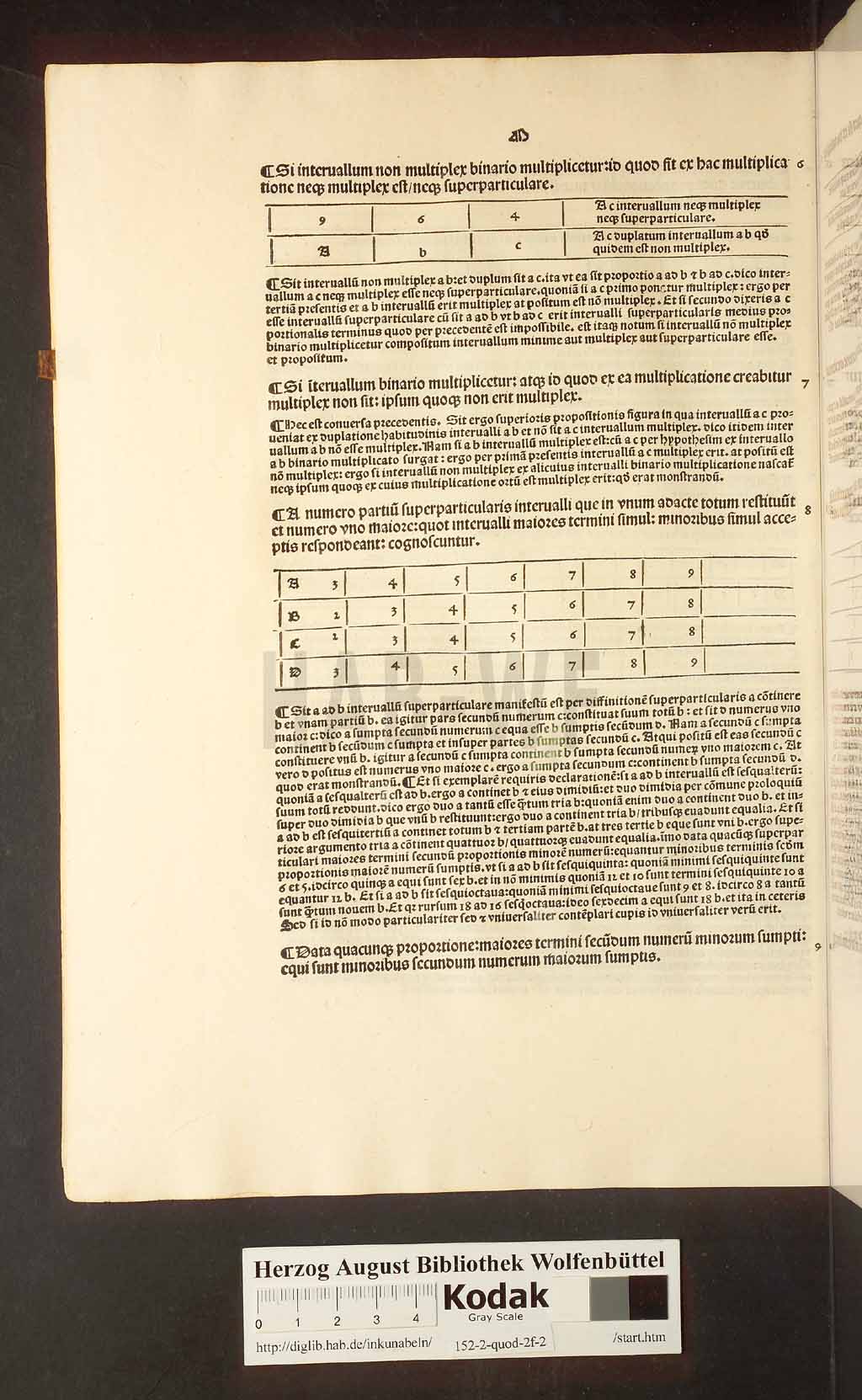 http://diglib.hab.de/inkunabeln/152-2-quod-2f-2/00086.jpg