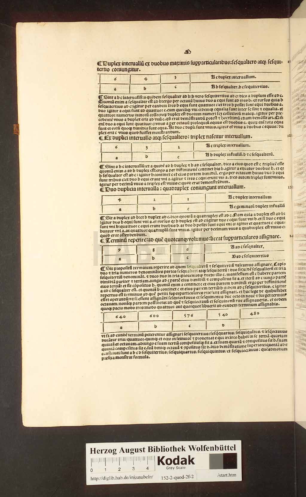 http://diglib.hab.de/inkunabeln/152-2-quod-2f-2/00088.jpg
