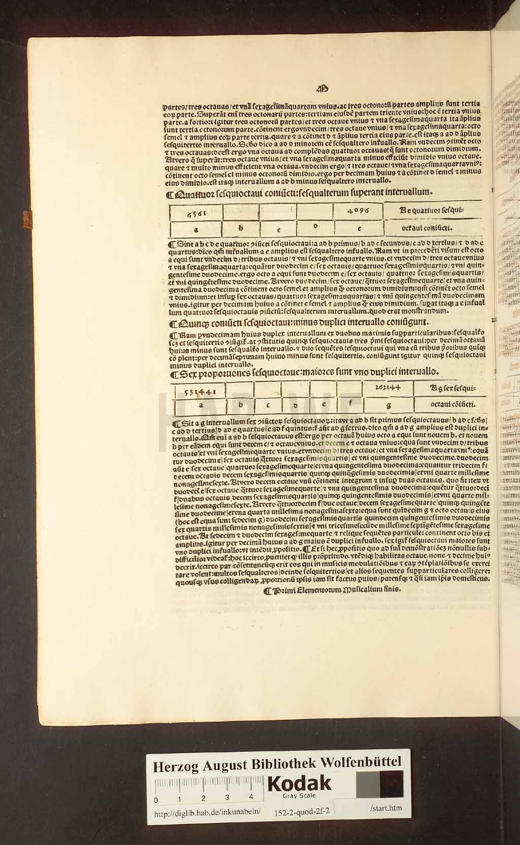 http://diglib.hab.de/inkunabeln/152-2-quod-2f-2/00090.jpg