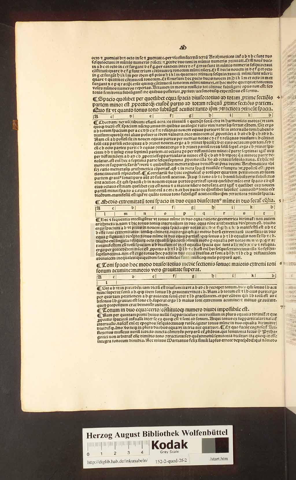 http://diglib.hab.de/inkunabeln/152-2-quod-2f-2/00092.jpg