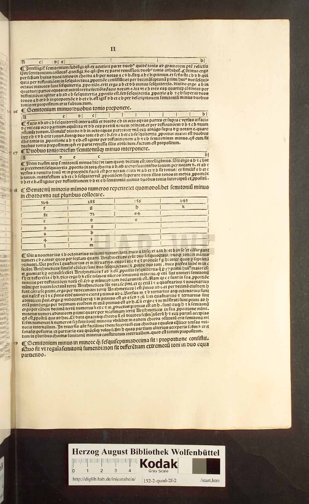 http://diglib.hab.de/inkunabeln/152-2-quod-2f-2/00095.jpg