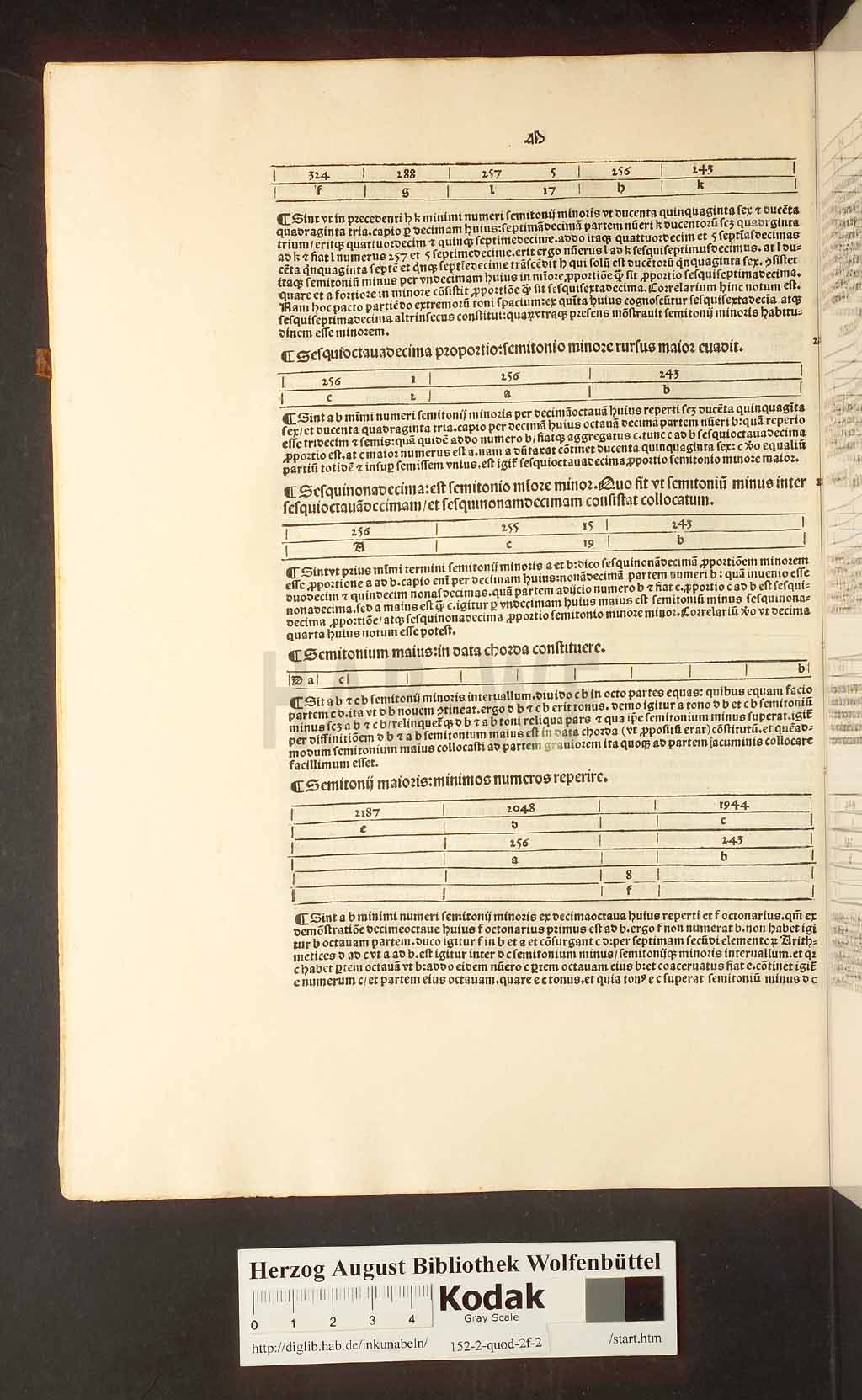 http://diglib.hab.de/inkunabeln/152-2-quod-2f-2/00096.jpg