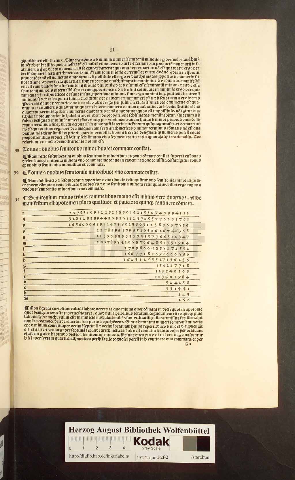 http://diglib.hab.de/inkunabeln/152-2-quod-2f-2/00099.jpg
