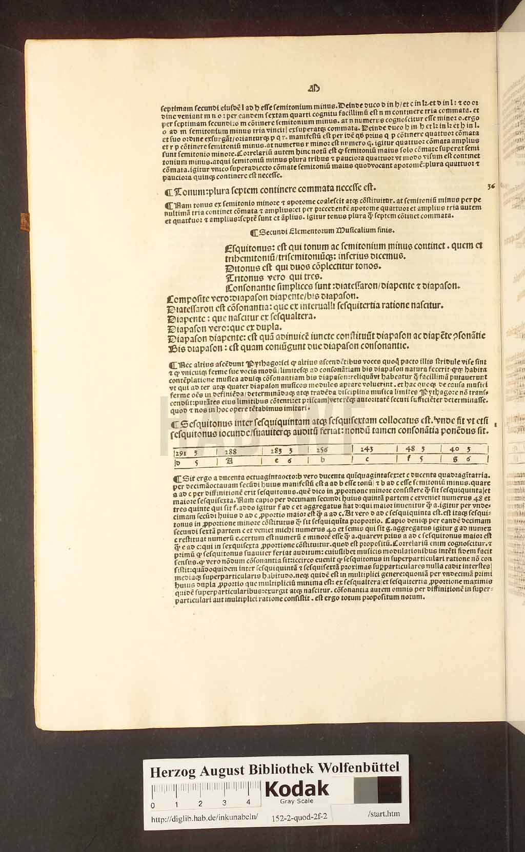 http://diglib.hab.de/inkunabeln/152-2-quod-2f-2/00100.jpg