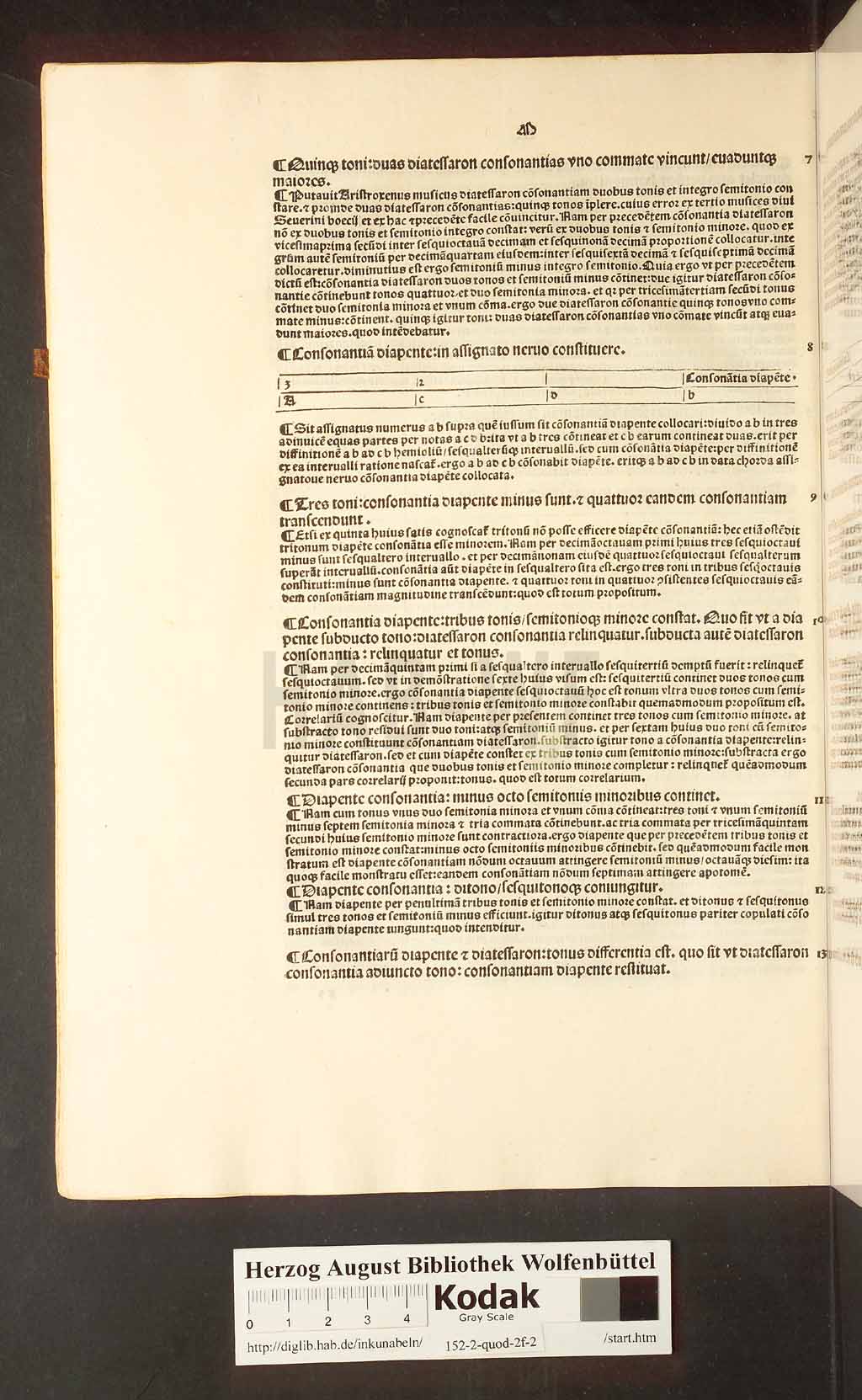 http://diglib.hab.de/inkunabeln/152-2-quod-2f-2/00102.jpg