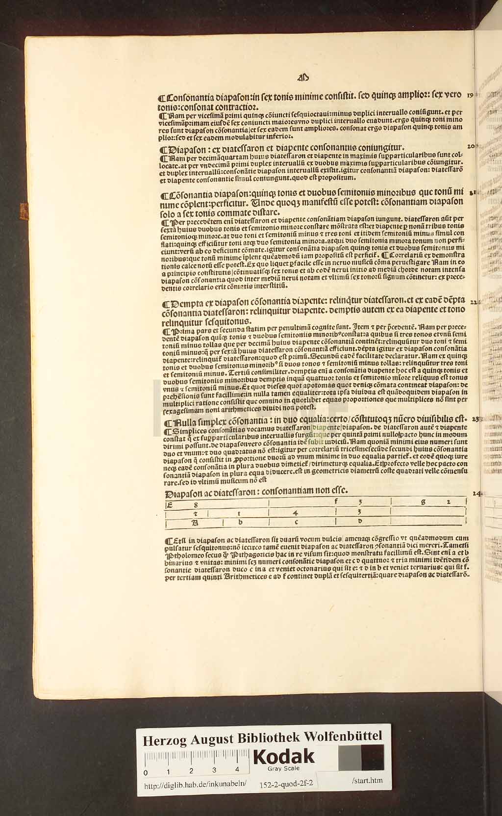 http://diglib.hab.de/inkunabeln/152-2-quod-2f-2/00104.jpg