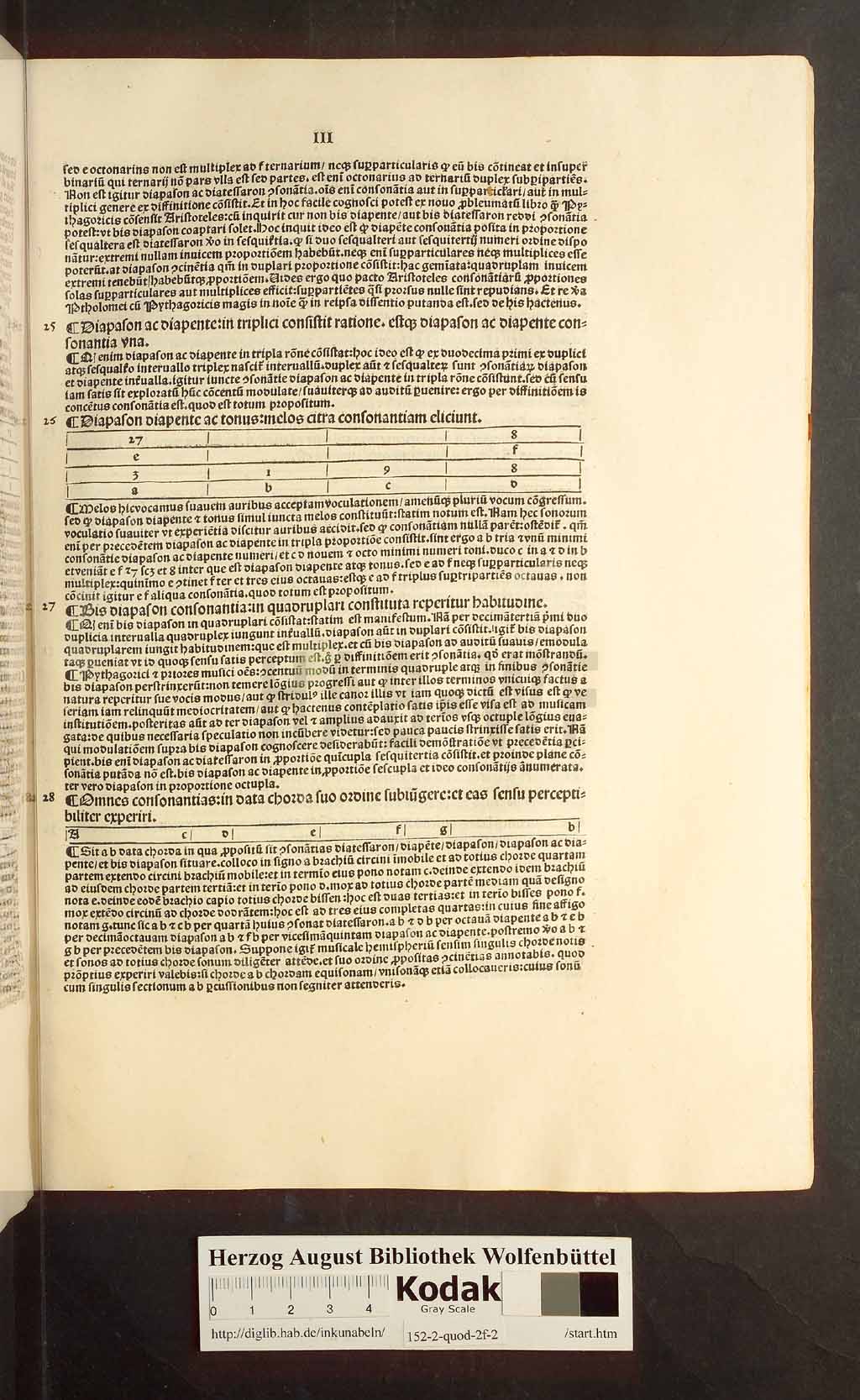 http://diglib.hab.de/inkunabeln/152-2-quod-2f-2/00105.jpg
