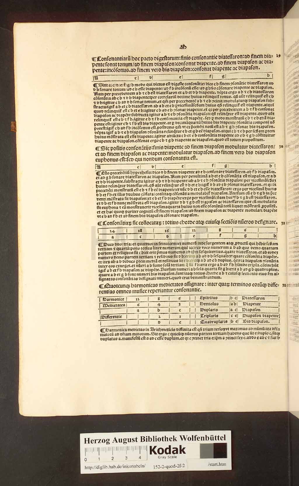 http://diglib.hab.de/inkunabeln/152-2-quod-2f-2/00106.jpg