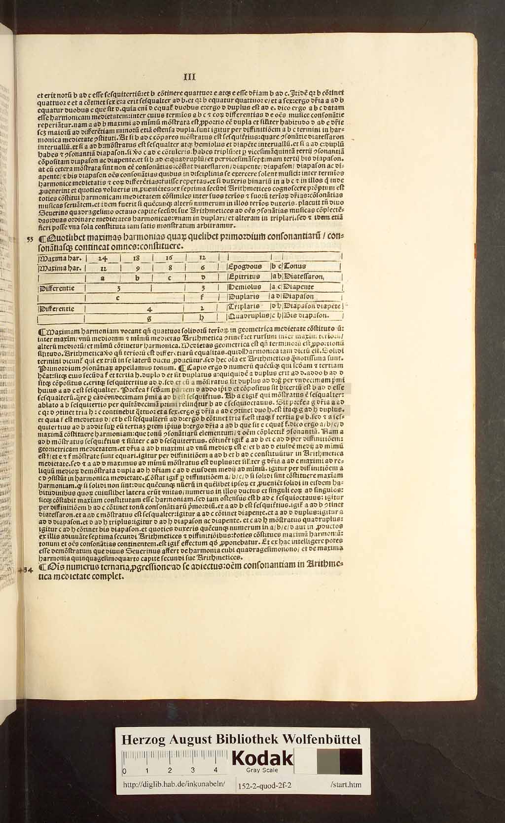 http://diglib.hab.de/inkunabeln/152-2-quod-2f-2/00107.jpg