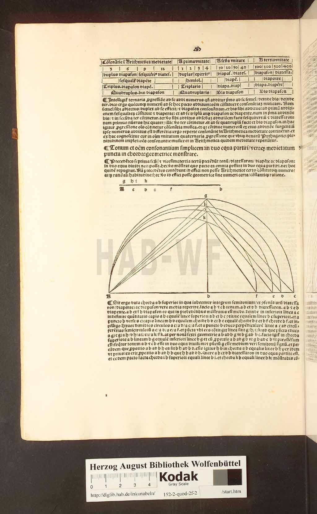 http://diglib.hab.de/inkunabeln/152-2-quod-2f-2/00108.jpg