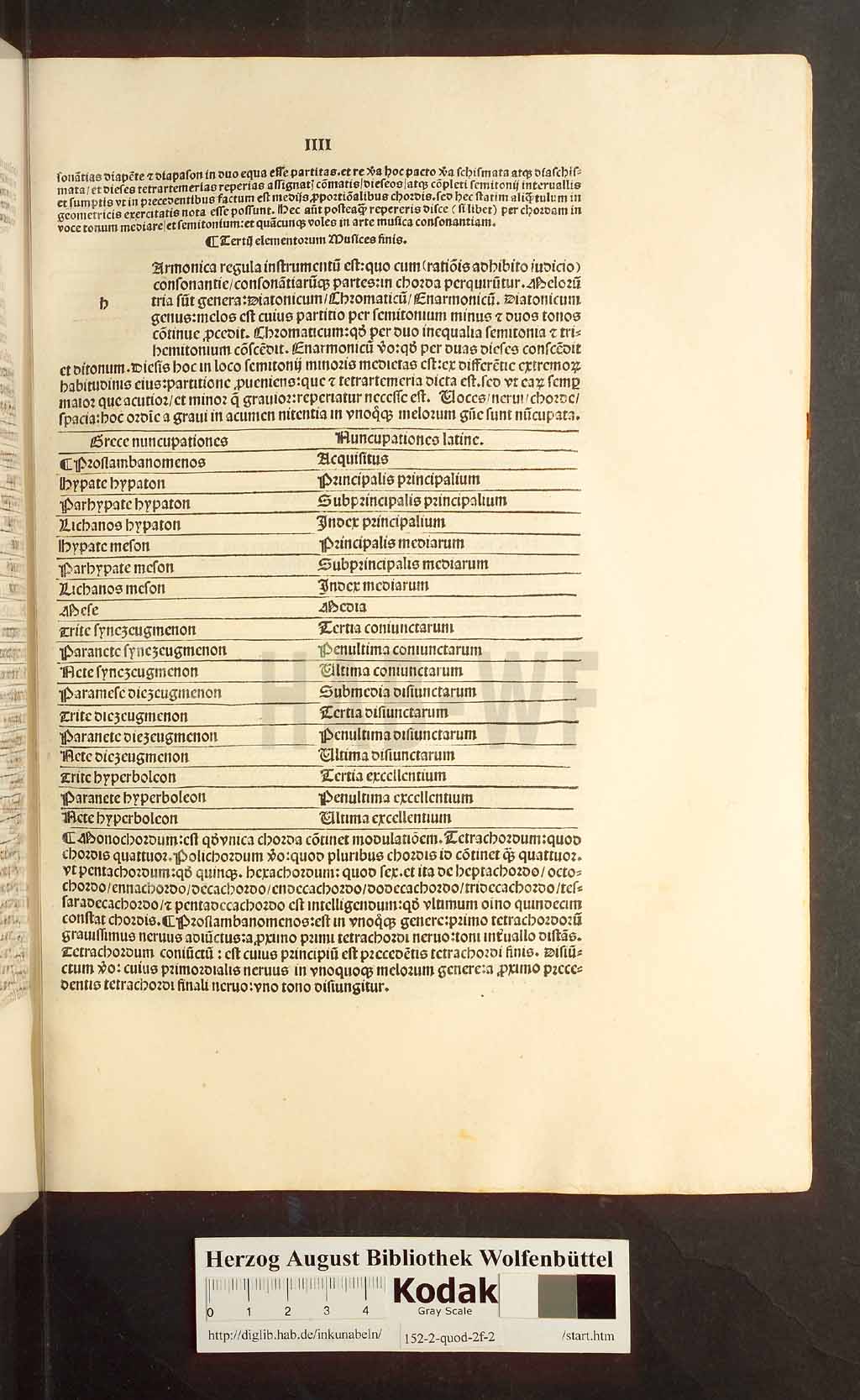 http://diglib.hab.de/inkunabeln/152-2-quod-2f-2/00109.jpg