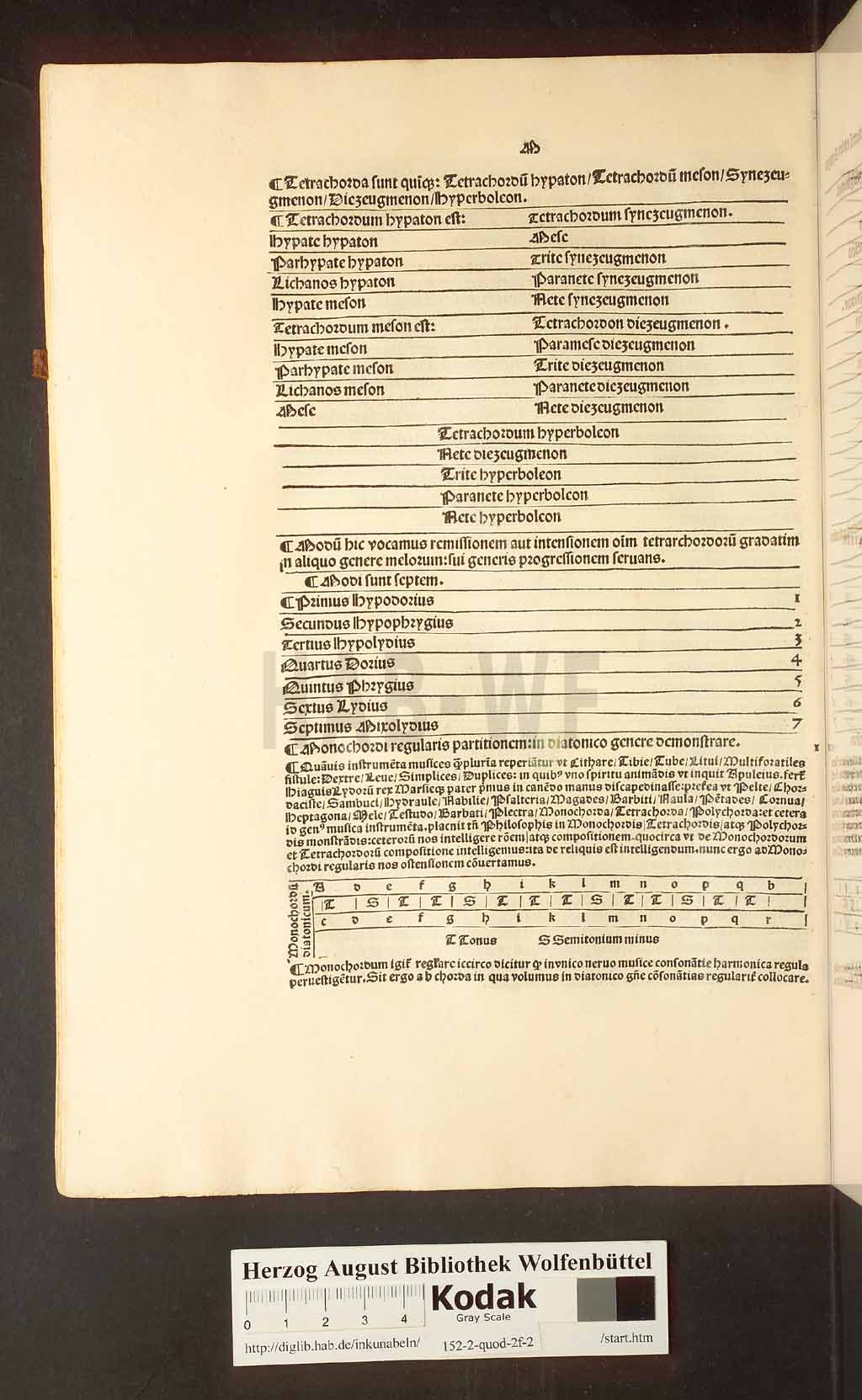 http://diglib.hab.de/inkunabeln/152-2-quod-2f-2/00110.jpg