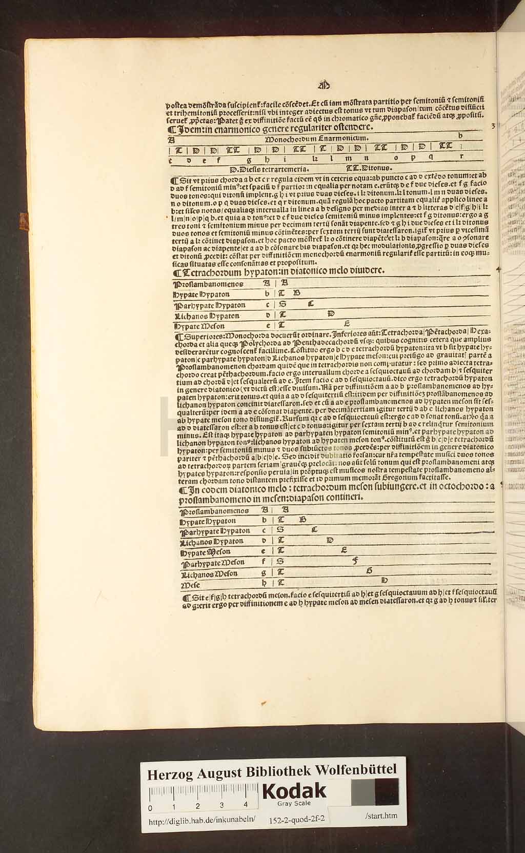 http://diglib.hab.de/inkunabeln/152-2-quod-2f-2/00112.jpg