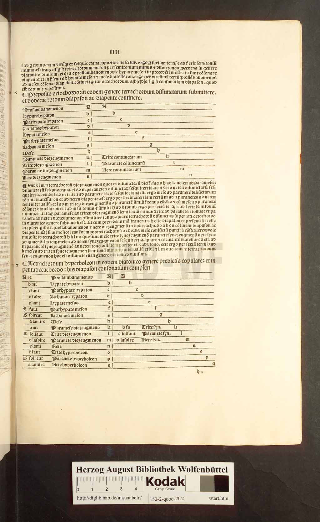 http://diglib.hab.de/inkunabeln/152-2-quod-2f-2/00113.jpg