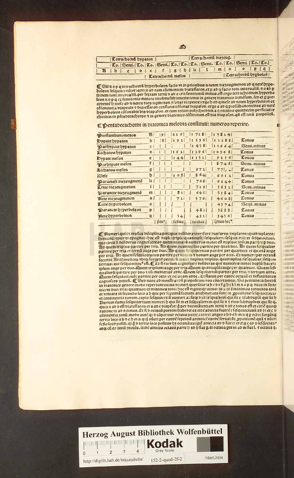 http://diglib.hab.de/inkunabeln/152-2-quod-2f-2/00114.jpg