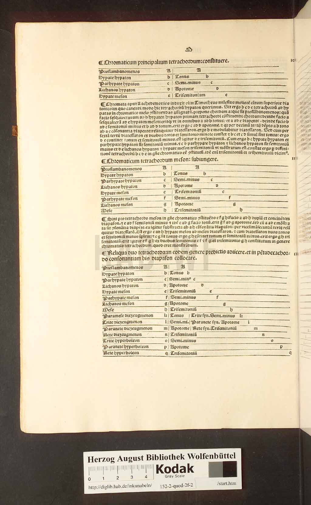 http://diglib.hab.de/inkunabeln/152-2-quod-2f-2/00116.jpg