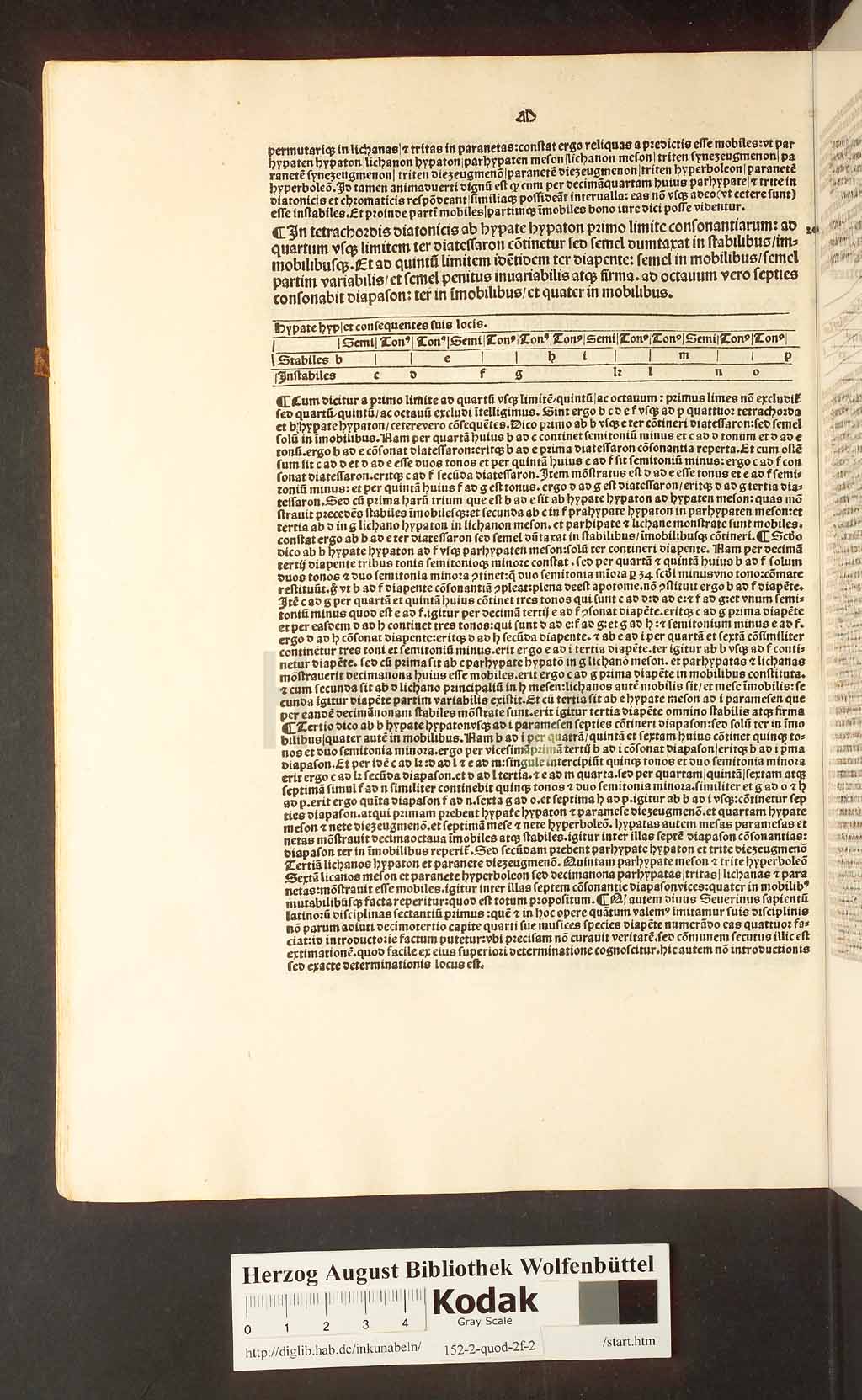 http://diglib.hab.de/inkunabeln/152-2-quod-2f-2/00120.jpg