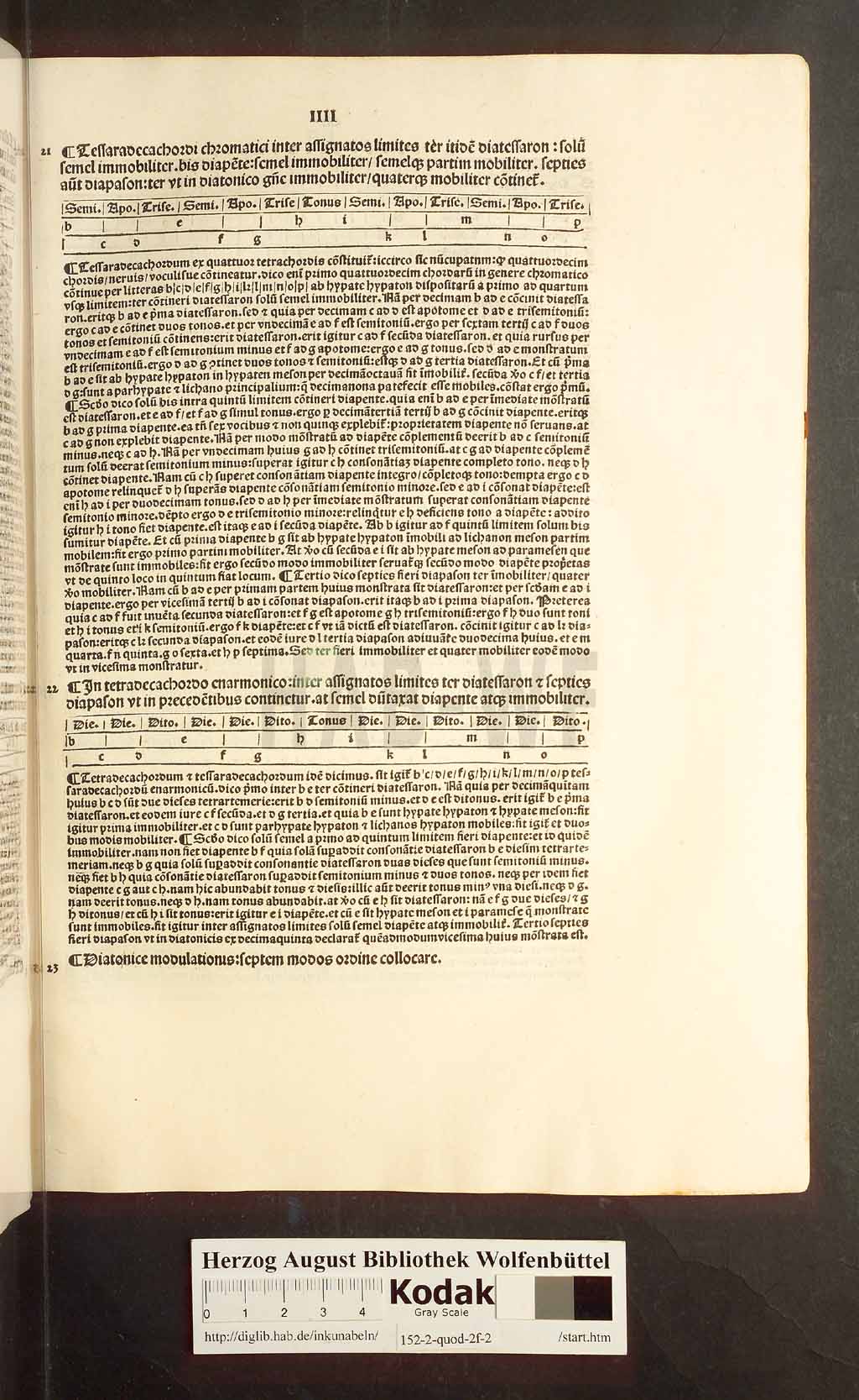 http://diglib.hab.de/inkunabeln/152-2-quod-2f-2/00121.jpg