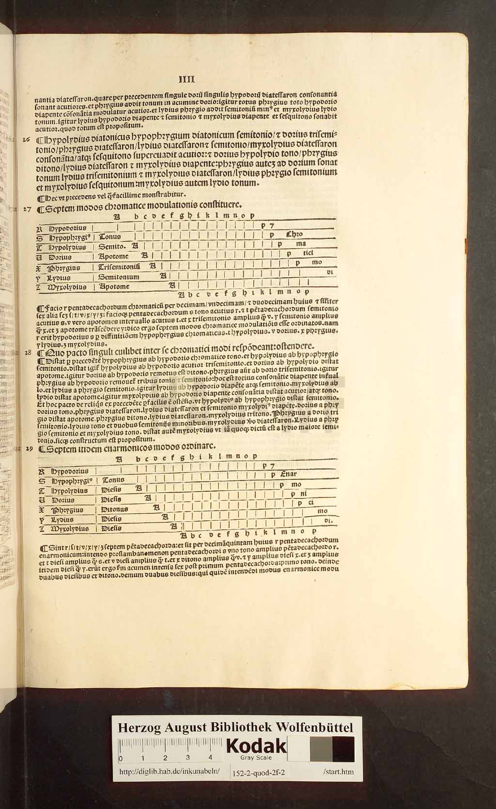 http://diglib.hab.de/inkunabeln/152-2-quod-2f-2/00123.jpg