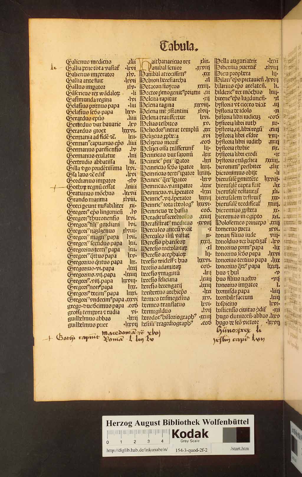 http://diglib.hab.de/inkunabeln/154-3-quod-2f-2/00004.jpg