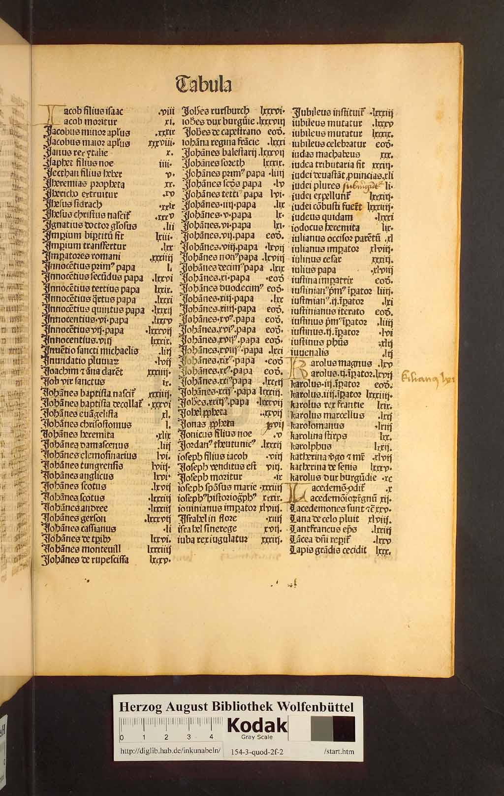 http://diglib.hab.de/inkunabeln/154-3-quod-2f-2/00005.jpg