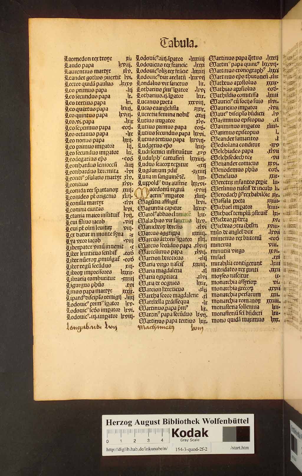 http://diglib.hab.de/inkunabeln/154-3-quod-2f-2/00006.jpg