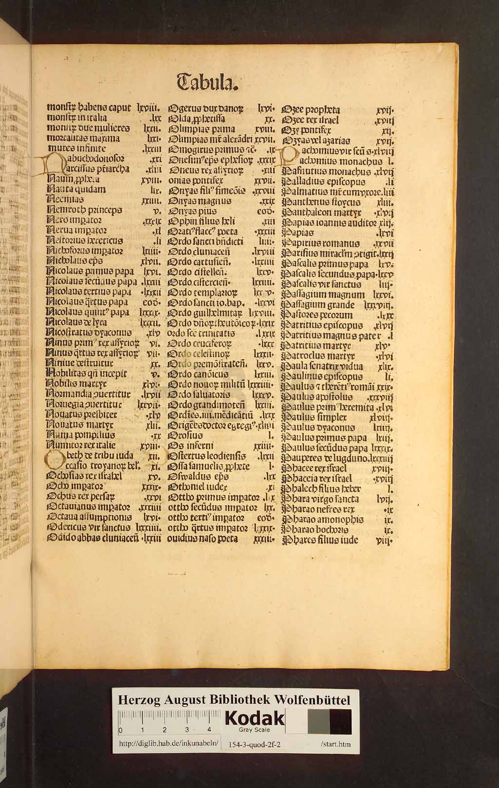 http://diglib.hab.de/inkunabeln/154-3-quod-2f-2/00007.jpg