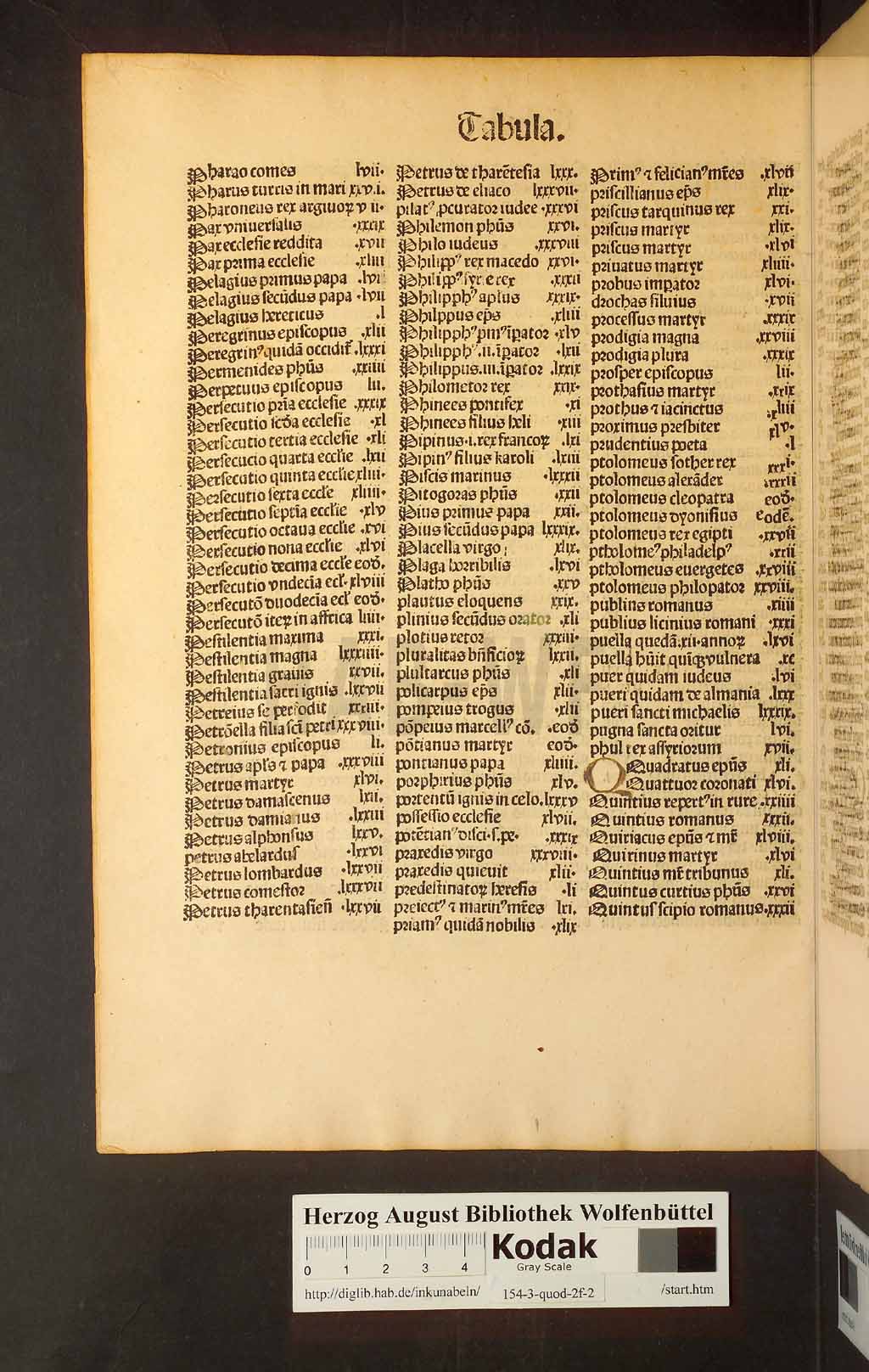 http://diglib.hab.de/inkunabeln/154-3-quod-2f-2/00008.jpg