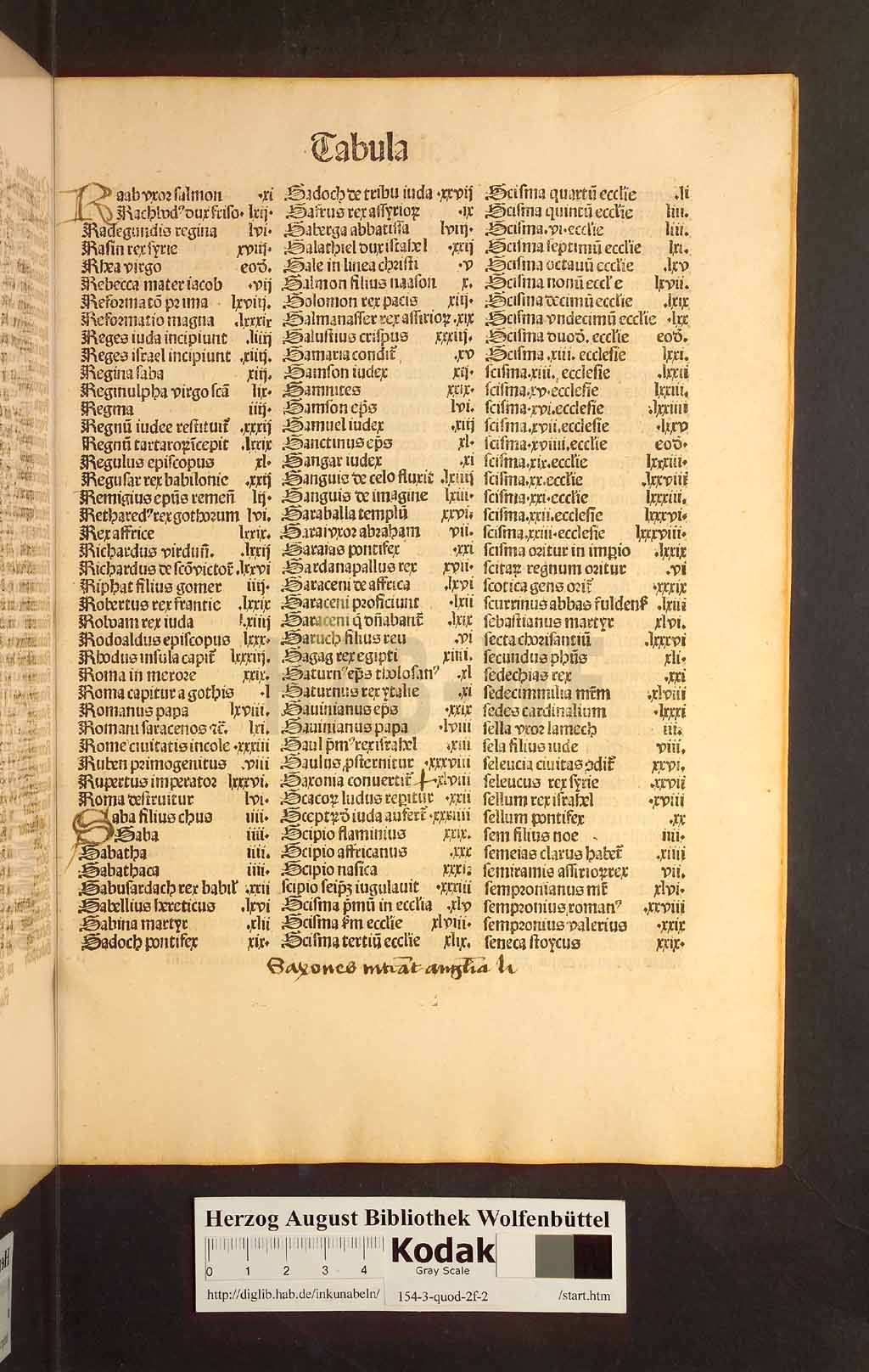 http://diglib.hab.de/inkunabeln/154-3-quod-2f-2/00009.jpg