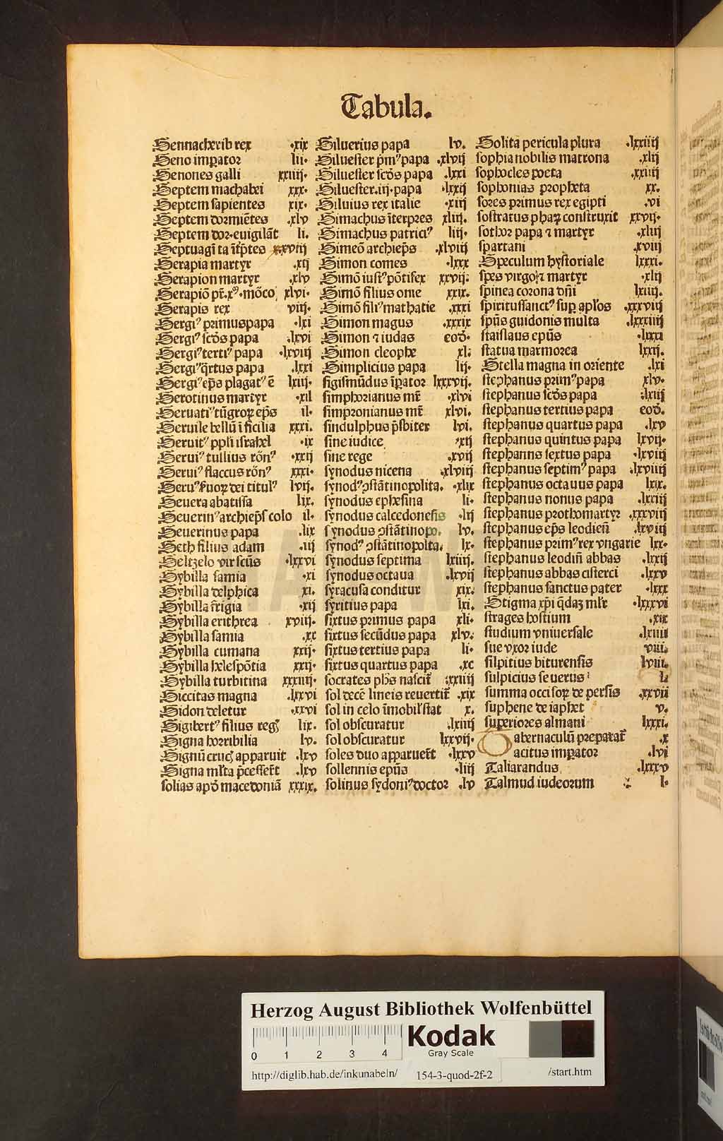 http://diglib.hab.de/inkunabeln/154-3-quod-2f-2/00010.jpg