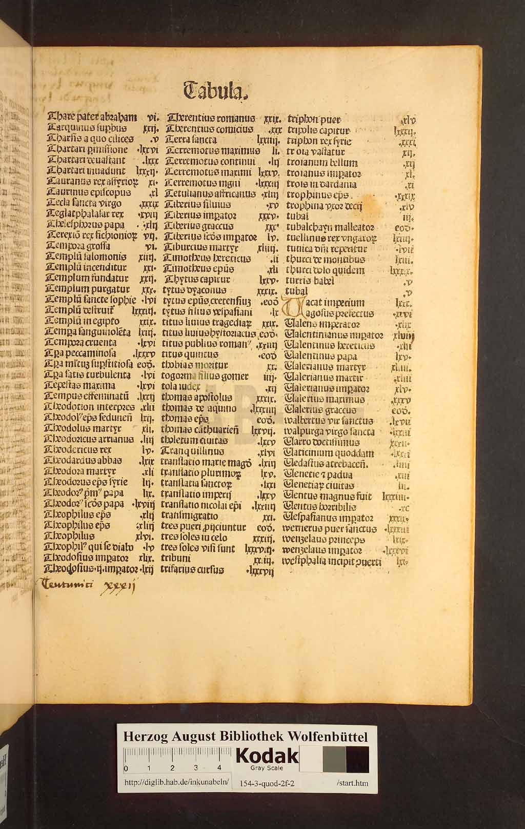 http://diglib.hab.de/inkunabeln/154-3-quod-2f-2/00011.jpg