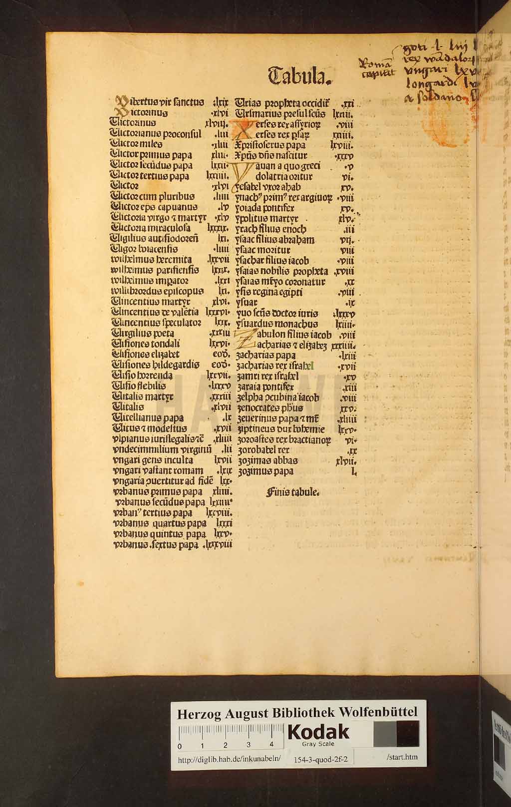 http://diglib.hab.de/inkunabeln/154-3-quod-2f-2/00012.jpg